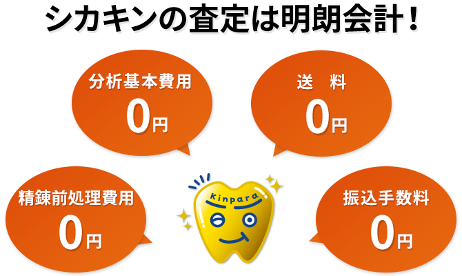 シカキンの査定は明朗会計!
